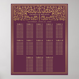 Mauve Royal Mittelalterliche Hochzeitsstift Poster