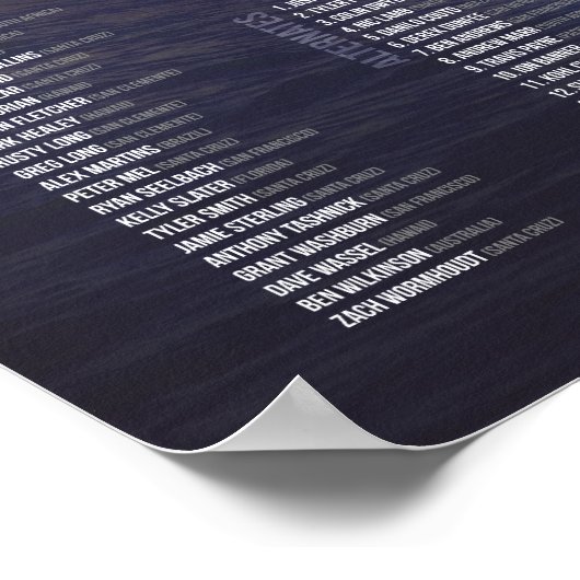 Mavericks Invitational - Eröffnungsfeier Poster (Ecke)