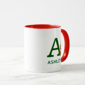 Max. | Name und Monogramm A Tasse (VorderseiteRechts)