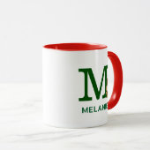 Max. | Name und Monogramm M Tasse (VorderseiteRechts)