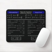 Maxwell’s Equations & the Wave Equation Mouse Mat Mousepad (Mit Mouse)