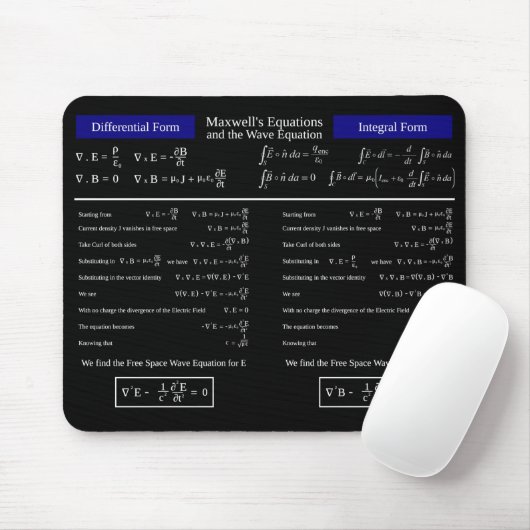 Maxwell’s Equations & the Wave Equation Mouse Mat Mousepad (Mit Mouse)