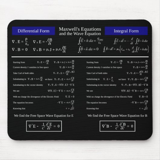 Maxwell’s Equations & the Wave Equation Mouse Mat Mousepad (Vorne)