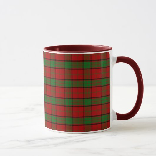 Maxwell-Tartan Clan Tasse (Rechts)