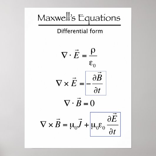 Maxwells Equations - Differenzialform Poster (Vorne)