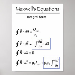 Maxwells Gleichungen - integrale Form Poster