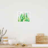 May Birthday Lily of the Valley Language of Blume Poster (Küche)