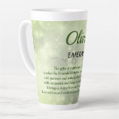 May Birthstone Emerald Design Milchtasse (Linke Ecke)