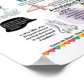 May Fun Facts Poster (Ecke)