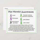 May Monthly Health Awareness Postkarte (Vorne/Hinten)
