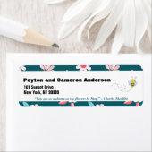 May Themed Personalisiert Address (Insitu)