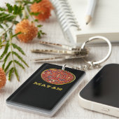 Maya-Kalender Schlüsselanhänger (Vorderseite rechts)