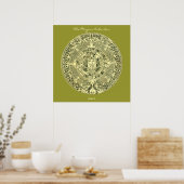 Mayakalender Poster (Küche)