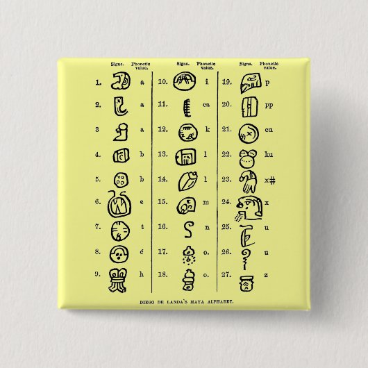 Mayan Alphabet Button (Vorderseite)