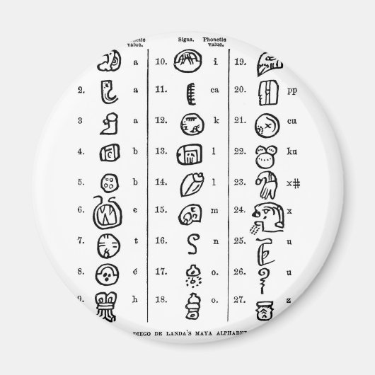 Mayan Alphabet Magnet (Vorne)