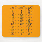 Mayan Alphabet Mousepad (Vorne)