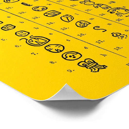 Mayan Alphabet Poster (Ecke)