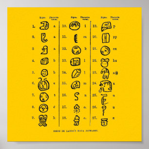 Mayan Alphabet Poster