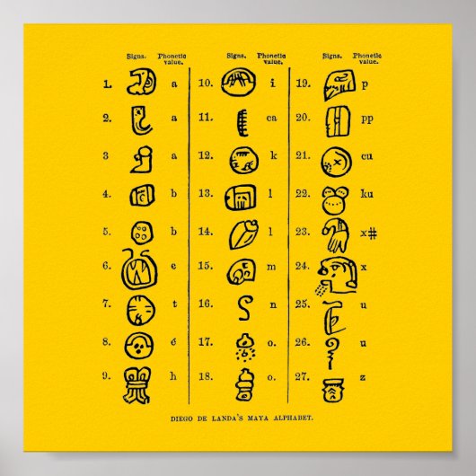 Mayan Alphabet Poster (Vorne)