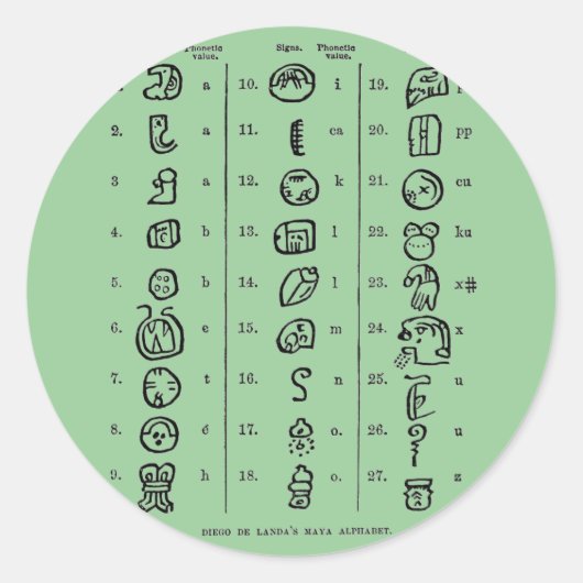 Mayan Alphabet Runder Aufkleber (Vorderseite)