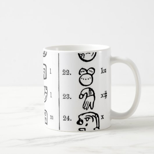 Mayan Alphabet Tasse (Rechts)