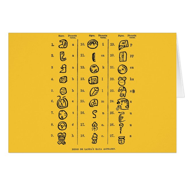 Mayanisches Alphabet (Vorderseite (Horizontal))