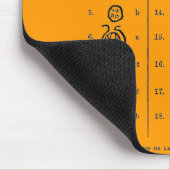 Mayanisches Alphabet Mousepad (Ecke)