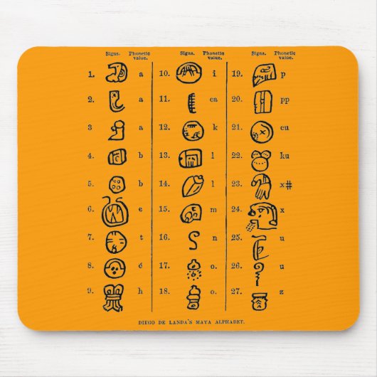 Mayanisches Alphabet Mousepad (Vorne)