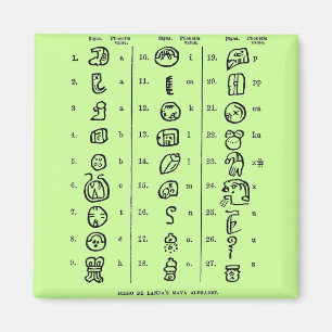 Mayas-Alphabet Magnet