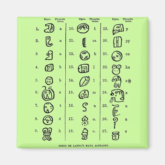Mayas-Alphabet Magnet (Vorne)