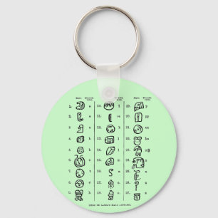 Mayas-Alphabet Schlüsselanhänger