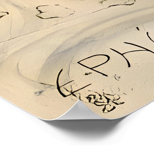 Mayflies II von Raphael Kirchner Poster (Ecke)