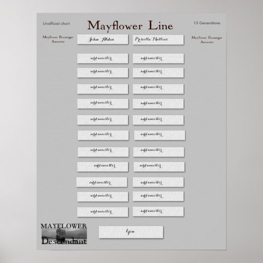 Mayflower Line - John Alden & Priscilla Mullins Poster (Vorne)