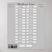 Mayflower Line - John Tilley & Joan Hurst Poster (Vorne)
