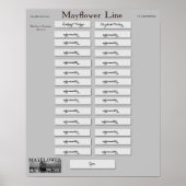 Mayflower Line - Richard Warren Poster (Vorne)