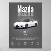 Mazda RX-7 FD Classic JDM Sports Poster (Vorne)