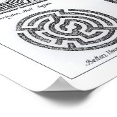 Mazes, c.1900 (Gravur) (b/w-Foto) Poster (Ecke)