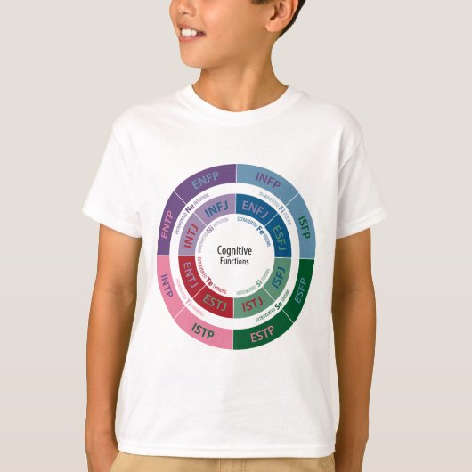 MBTI Persönlichkeit: Kognitives Funktions-Diagramm T-Shirt (Vorderseite)