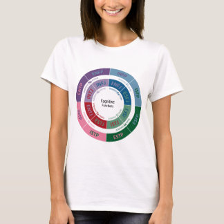 MBTI Persönlichkeit: Kognitives Funktions-Diagramm T-Shirt