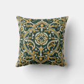 MC7 KISSEN (Rückseite)