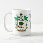 McCloskey, der Ursprung, die Bedeutung und das Kaffeetasse (Links)