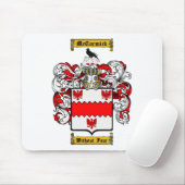 McCormick Mousepad (Mit Mouse)