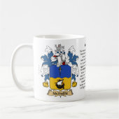 McDuffie, der Ursprung, die Bedeutung und das Kaffeetasse (Links)