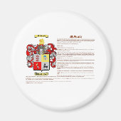 McGrath (Bedeutung) Magnet (Vorne)