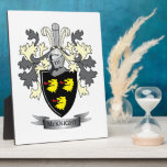 McKnight Familienwappen Coat of Arms Fotoplatte<br><div class="desc">McKnight Familienwappen und Scottish McKnight Wappen. Für Männer mit dem Nachnamen McKnight und für Frauen mit dem Nachnamen McKnight. Klicken Sie auf "McKnight Familienwappen",  um alle unsere Designs mit dem Namen der McKnight-Familie zu sehen.</div>