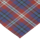 McKnight Tartan-Tischdecke Tischdecke (Schrägansicht)