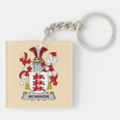 McMahon Family Coat of Arms Keychain Schlüsselanhänger (Rückseite)