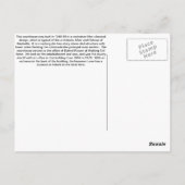 McNairy Landkreis Courthouse - Selmer, TN Postkarte (Rückseite)