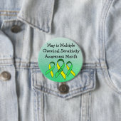 MCS Multipler chemischer Empfindlichkeitsschalter Button (Beispiel)