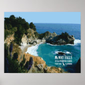 McWay Falls - Big Sur Poster (Vorne)
